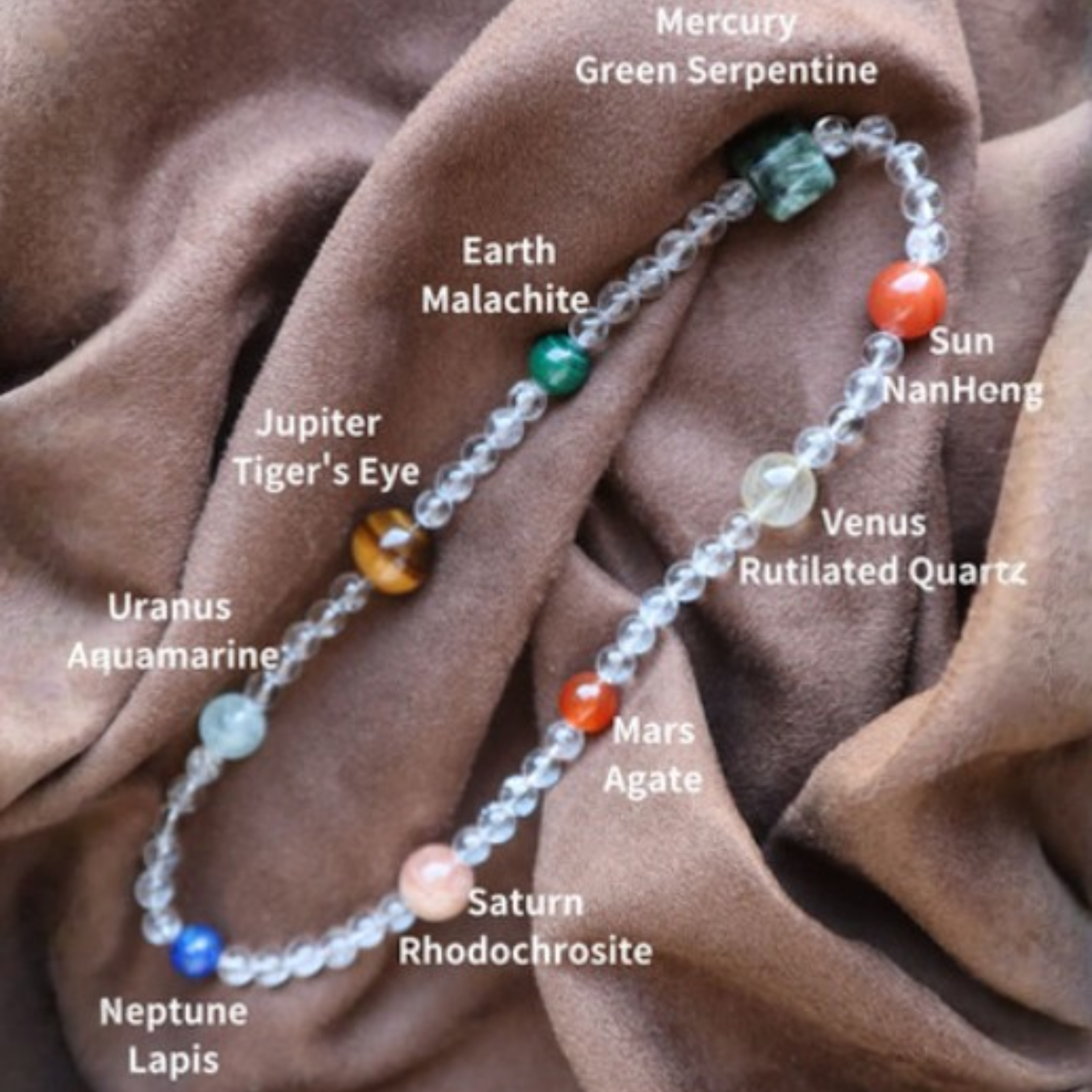 Space-Agate Serpentine Rutilated Quartz Malachite Aquamarine