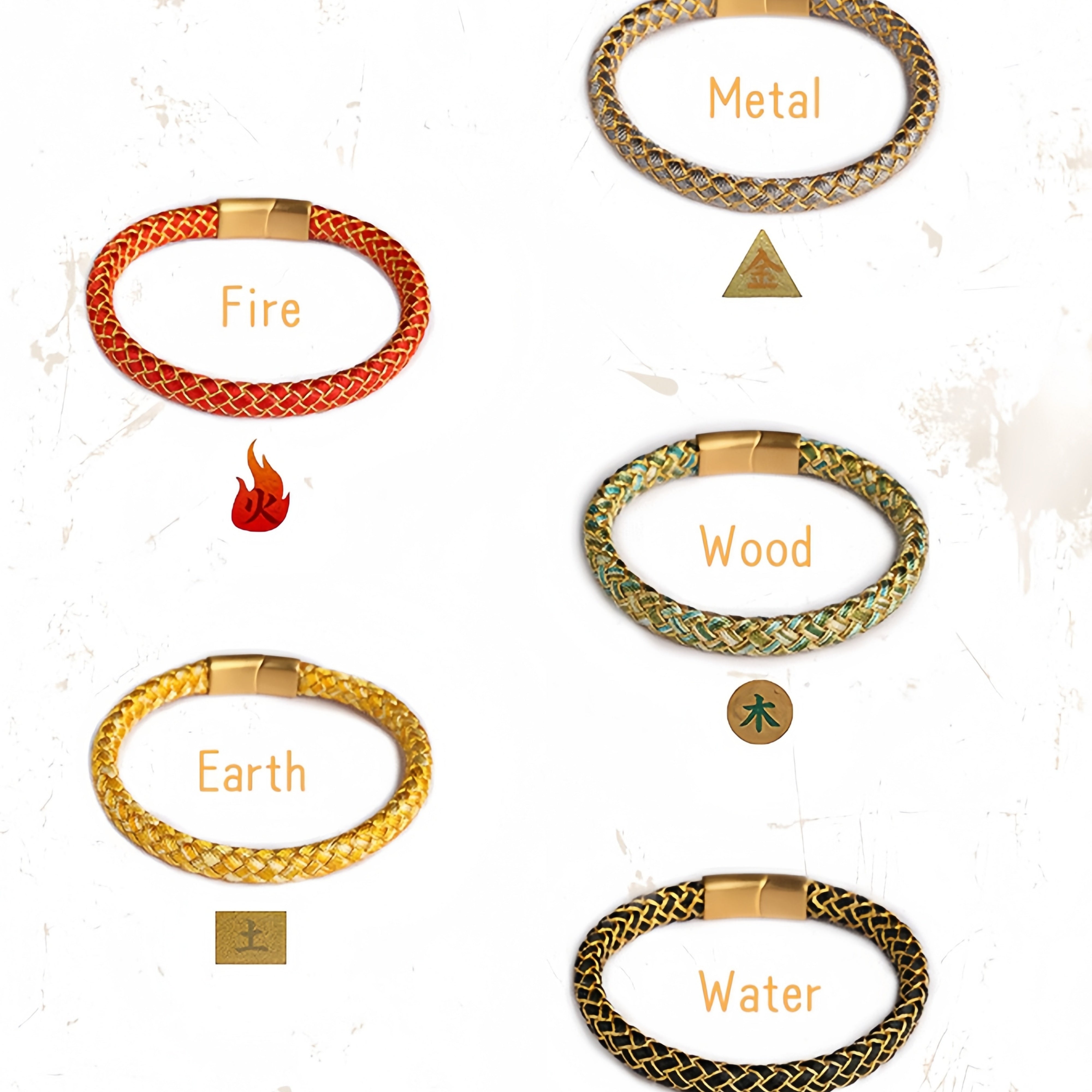 Five Elements Energy Cord